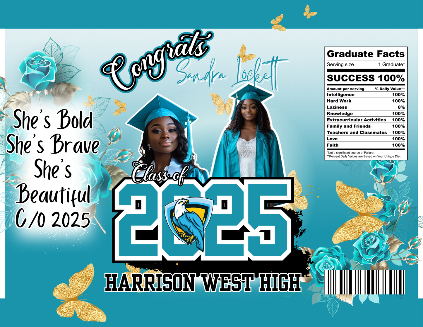 Turquoise Party Favor Template Bundle